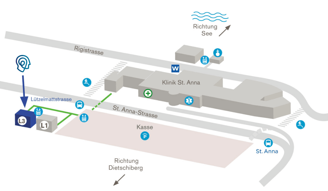 Situationsplan